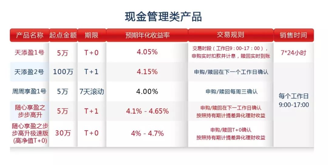 7777888888精準(zhǔn)管家婆,精細(xì)計(jì)劃化執(zhí)行_尊貴款82.79