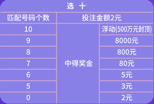 PVC工程圍擋 第63頁(yè)