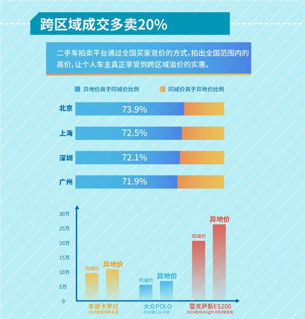 新澳天天開獎(jiǎng)免費(fèi)資料大全最新,深層策略數(shù)據(jù)執(zhí)行_頂級(jí)版49.410