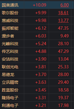 2024年澳門天天彩正版免費(fèi)大全,靈活性執(zhí)行計(jì)劃_9DM77.134