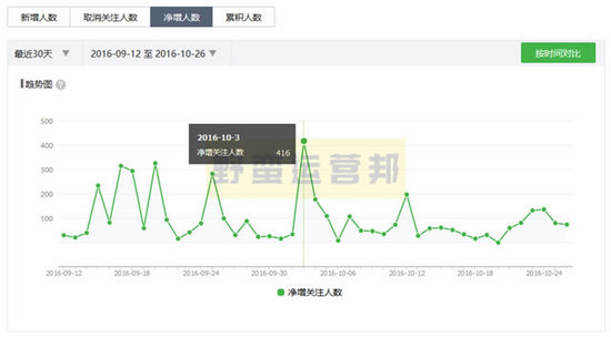 今晚澳門9點35分開獎結(jié)果,實地驗證數(shù)據(jù)計劃_HDR版37.107