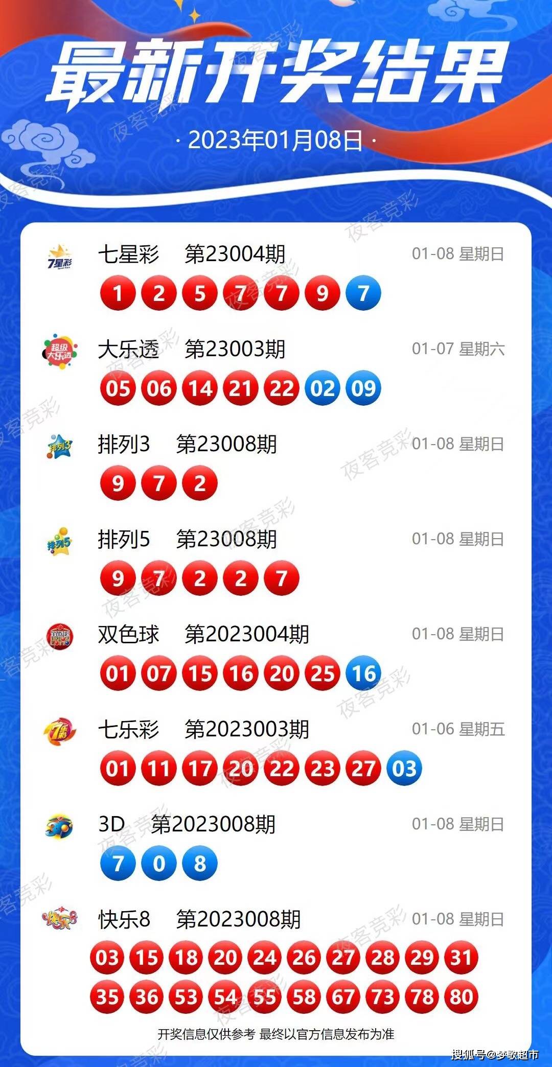 2024年新澳開獎結(jié)果,快速響應(yīng)計劃解析_蘋果款57.249