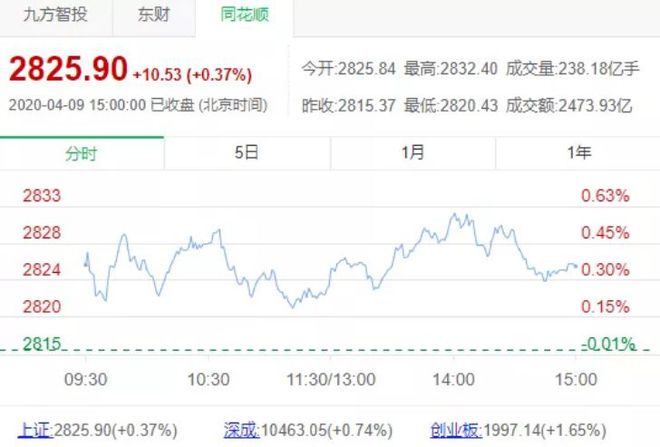 新澳門今期開獎結(jié)果記錄查詢,精細化策略定義探討_3D77.865