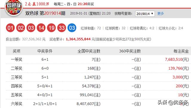 4949澳門開獎現(xiàn)場+開獎直播,詮釋分析解析_高級版34.615