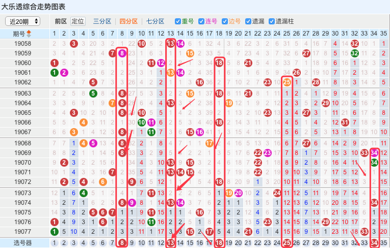 澳門六開彩+開獎結(jié)果查詢49,最新正品解答落實_SP88.434