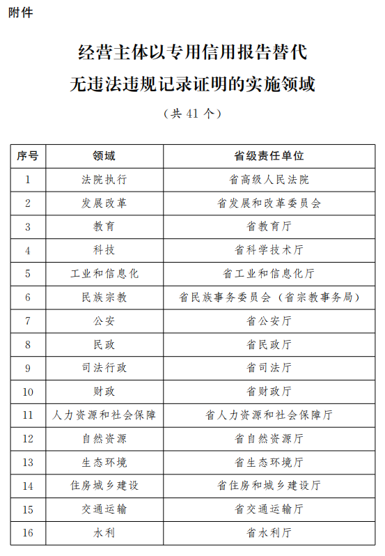 2024新澳開獎記錄,持久性方案解析_UHD99.252