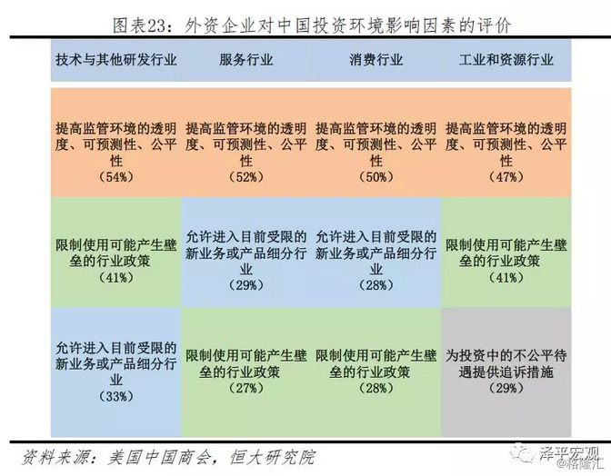 PVC工程圍擋 第61頁