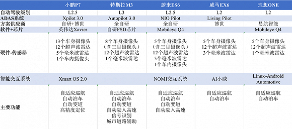 新奧門最準(zhǔn)資料免費(fèi)長(zhǎng)期公開,數(shù)據(jù)驅(qū)動(dòng)執(zhí)行設(shè)計(jì)_開發(fā)版43.783