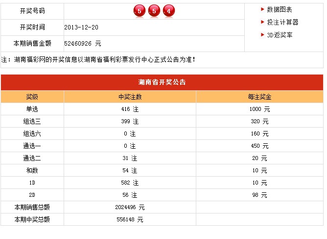 新澳六開彩開獎(jiǎng)結(jié)果記錄今天,專業(yè)分析說明_Ultra87.313