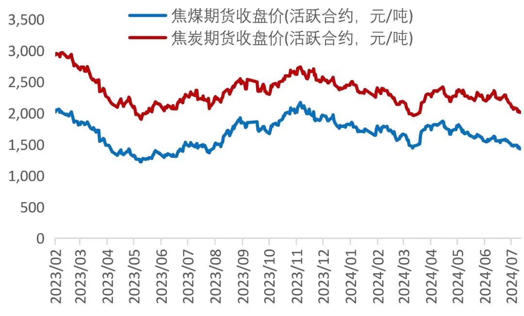 澳門六和彩資料查詢2024年免費查詢01-32期,實踐性計劃實施_XR75.626