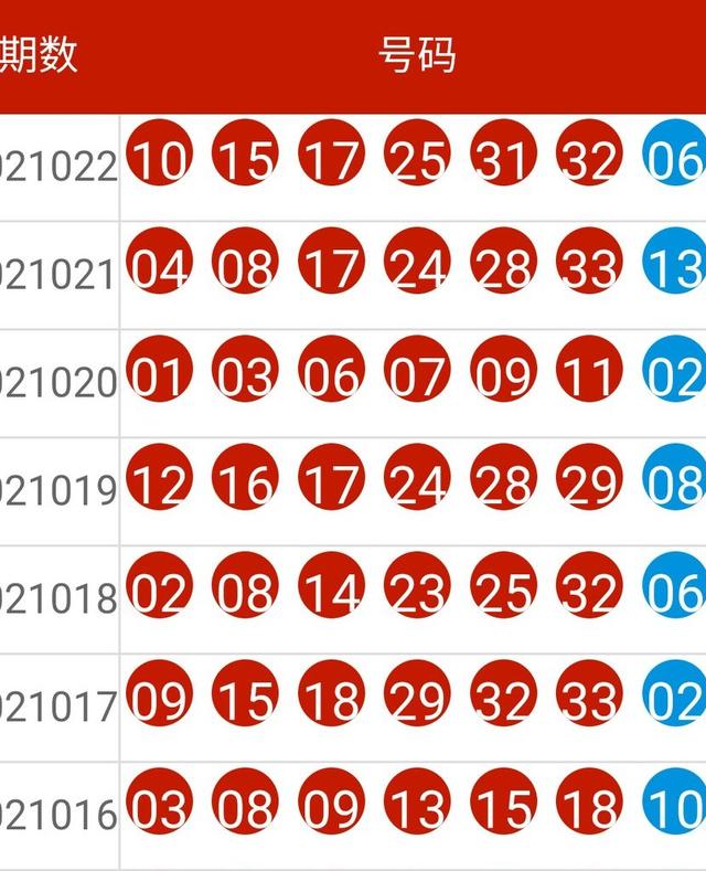 新澳今晚開什么號碼,快速設(shè)計解答計劃_精簡版105.220