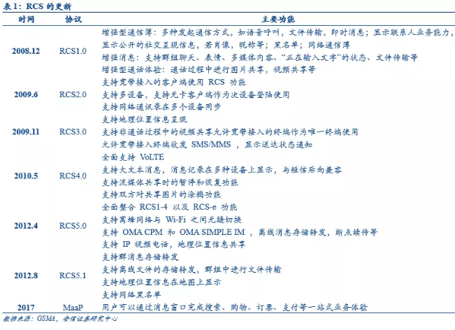 一碼一肖100%的資料怎么獲得,最新研究解釋定義_tool99.368