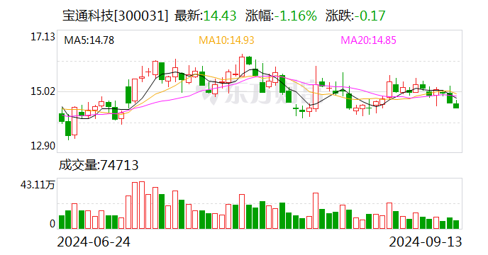 新奧天天精準(zhǔn)資料大全,持久性策略設(shè)計_KP81.840