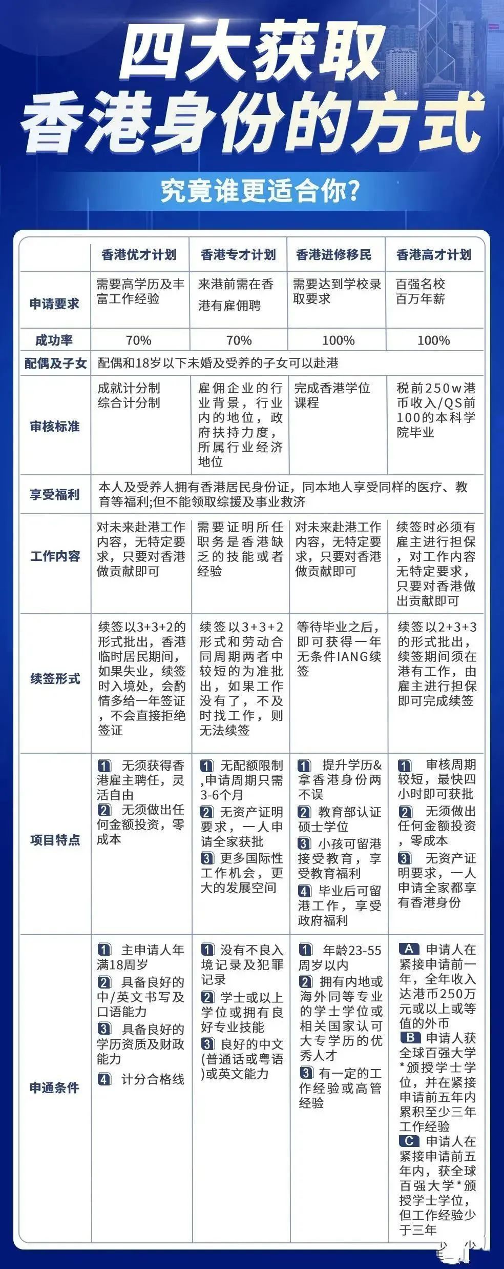 新澳門正版免費(fèi)資料怎么查,高度協(xié)調(diào)策略執(zhí)行_macOS52.984