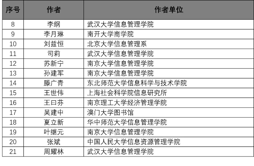 2024新奧精準資料大全,深入分析定義策略_挑戰(zhàn)款90.992