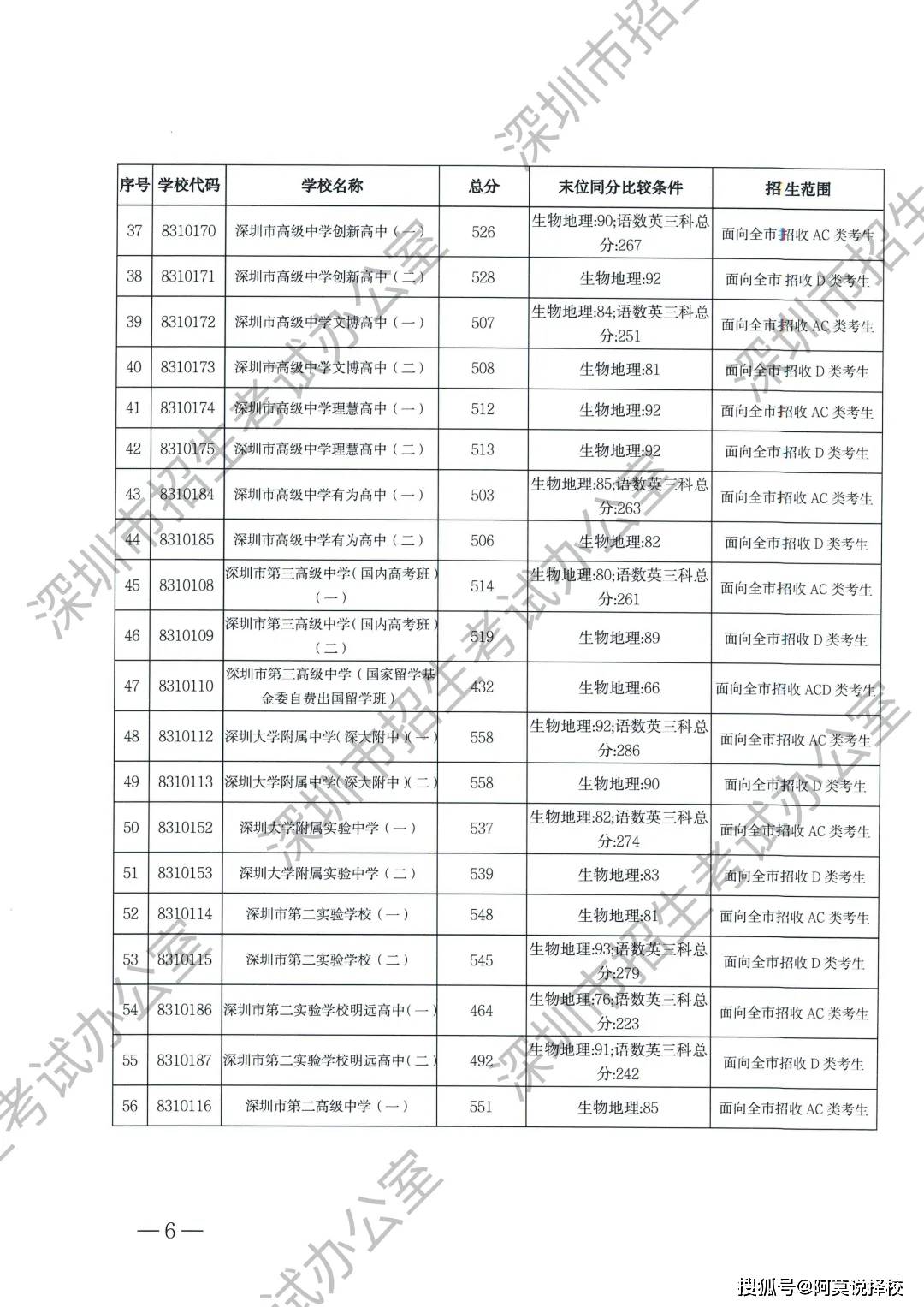 管家婆2024正版資料大全,實(shí)踐性計(jì)劃推進(jìn)_VIP74.567