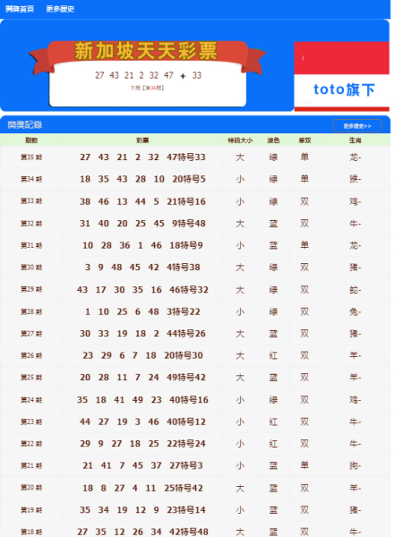 新澳門天天開好彩大全開獎記錄,實(shí)證解答解釋定義_Holo30.539