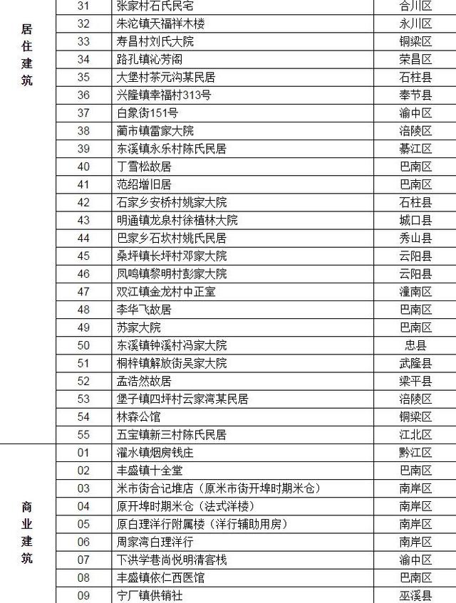 新澳門2024歷史開獎記錄查詢表,精細(xì)分析解釋定義_FT95.674