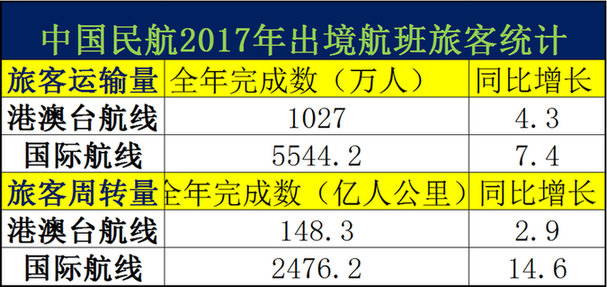 2024新澳開獎記錄,最新熱門解答定義_zShop74.783