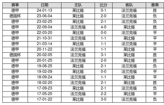 香港6合開獎結果+開獎記錄2024,可靠評估解析_高級款57.126