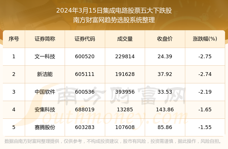 2024澳門天天開好彩大全正版,數(shù)據(jù)解答解釋落實(shí)_挑戰(zhàn)版65.992