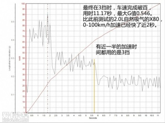 最準(zhǔn)一碼一肖100%鳳凰網(wǎng),平衡指導(dǎo)策略_Z94.546