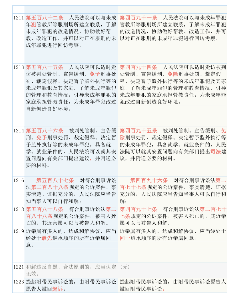 澳門跑狗圖免費正版圖2024年,準確資料解釋落實_尊享版55.661