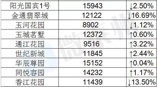 2024年新澳開(kāi)獎(jiǎng)結(jié)果記錄查詢表,實(shí)時(shí)說(shuō)明解析_挑戰(zhàn)版30.512