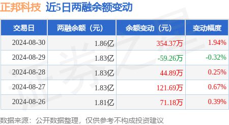 香港開獎+結果+開獎,全面數(shù)據(jù)解析執(zhí)行_HD86.619