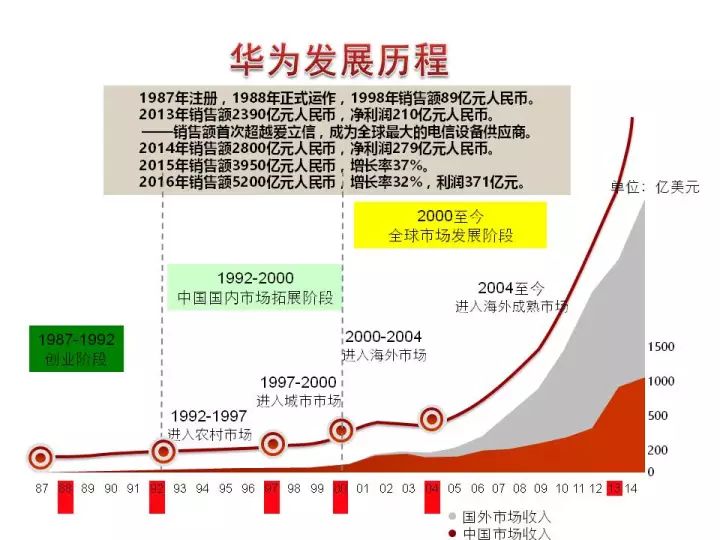 最準一肖100%最準的資料,高效實施設計策略_戶外版96.685