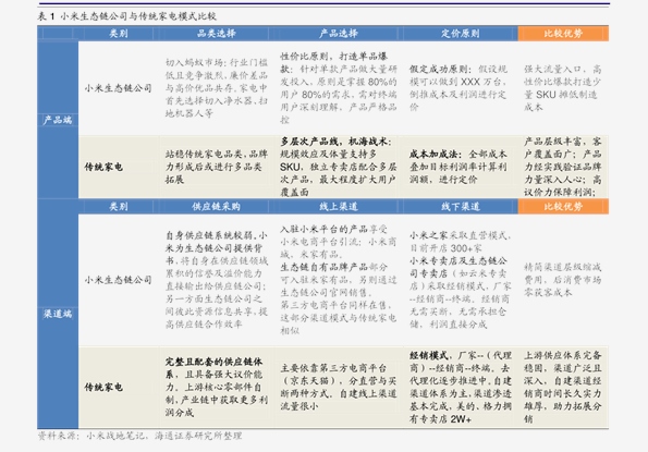 2024新奧歷史開獎記錄香港,前沿解析說明_V230.199