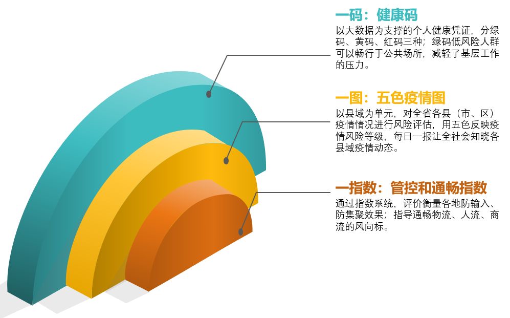 管家婆一碼一肖資料免費公開,數(shù)據分析驅動執(zhí)行_戰(zhàn)斗版20.376