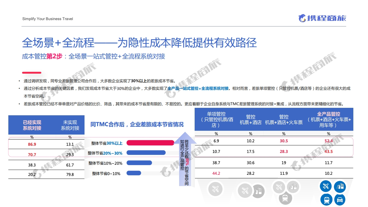 澳門(mén)天天彩期期精準(zhǔn)龍門(mén)客棧,數(shù)據(jù)解析支持策略_頂級(jí)款77.98.71