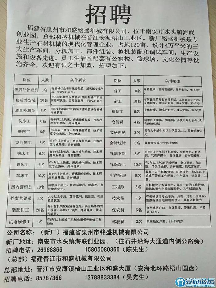 江陰長山最新招工信息及其影響與今日招工動態(tài)