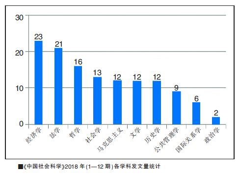 社科院最新互聯(lián)網(wǎng)金融評(píng)級(jí)發(fā)布，揭示行業(yè)發(fā)展趨勢(shì)與挑戰(zhàn)及挑戰(zhàn)解析