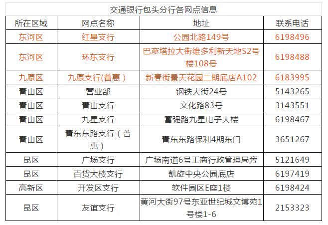 市政施工圍擋 第15頁