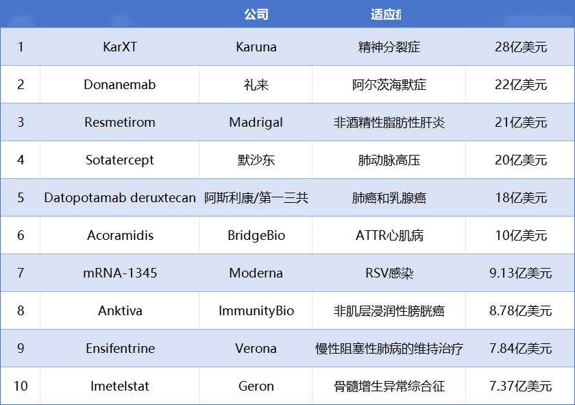 尼拉帕利最新價格趨勢及市場影響因素分析（2024年概覽）