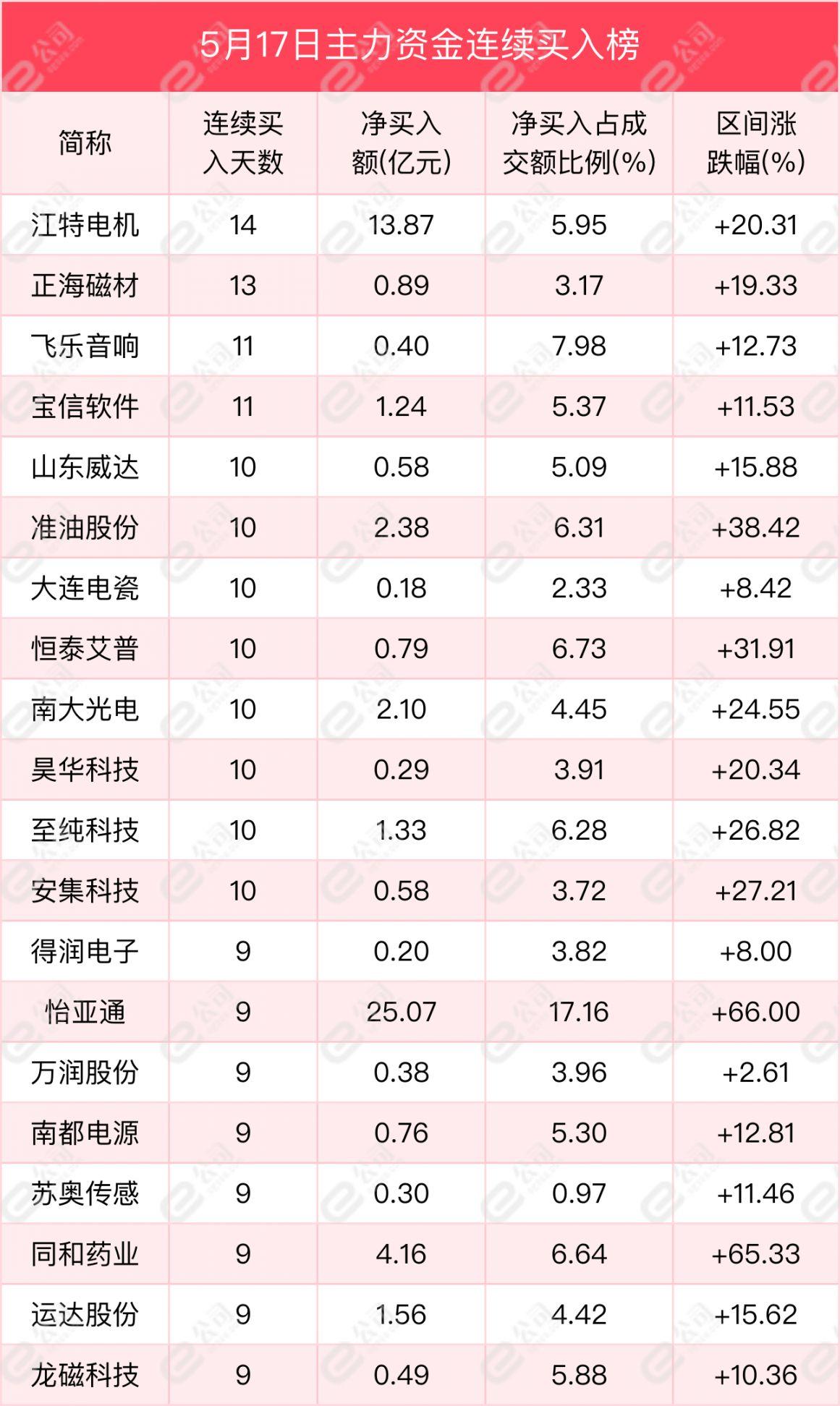 海立股份股票最新消息深度解析與動態(tài)關注