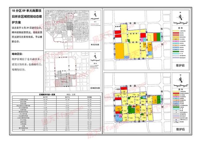 南栗村改造最新動(dòng)態(tài)更新，改造進(jìn)展揭秘