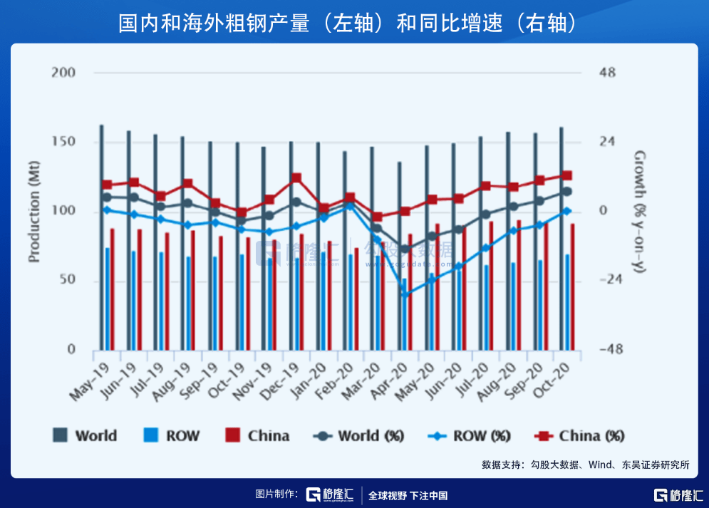 重慶鋼鐵最新動態(tài)，A股市場展望與最新消息速遞