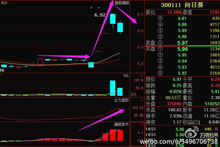 腳手架 第25頁(yè)