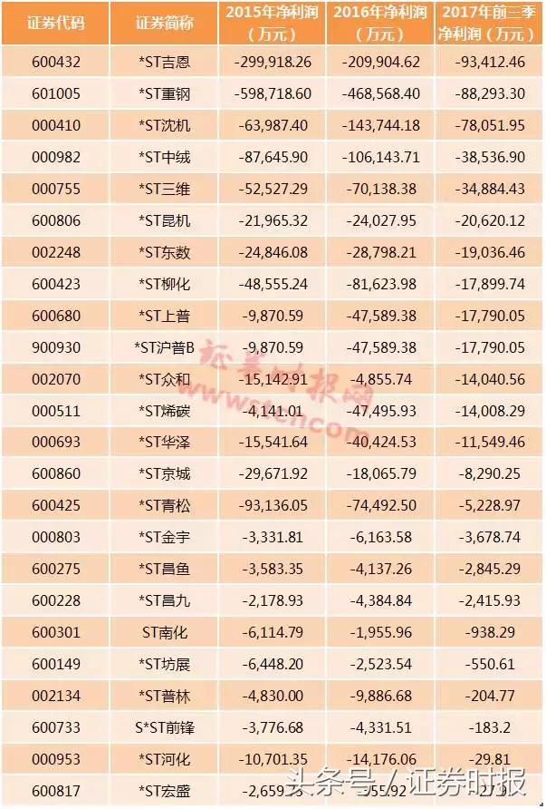 ST稀碳最新消息與行業(yè)趨勢及市場動(dòng)態(tài)分析