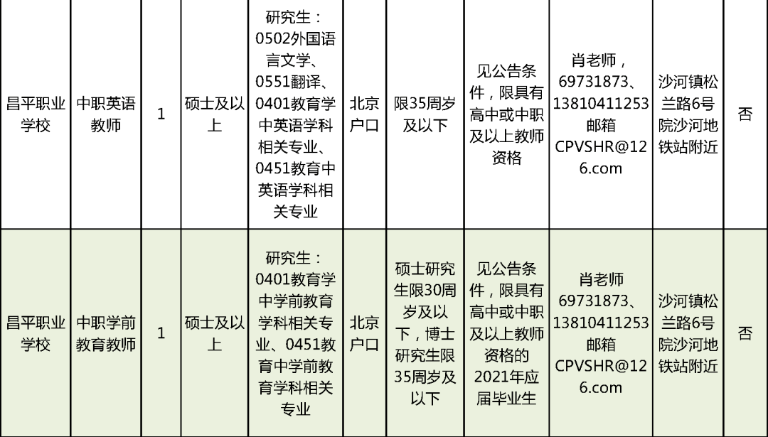 避免低俗！女生網(wǎng)名選擇需慎重