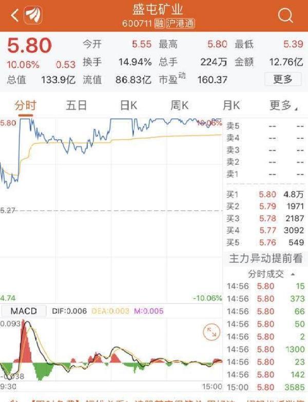 盛屯礦業(yè)最新消息深度解析（最新動態(tài)關(guān)注）