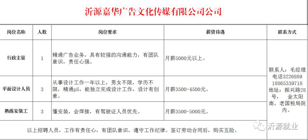 沂源招聘網(wǎng)最新招聘信息概覽，最新職位與求職指南