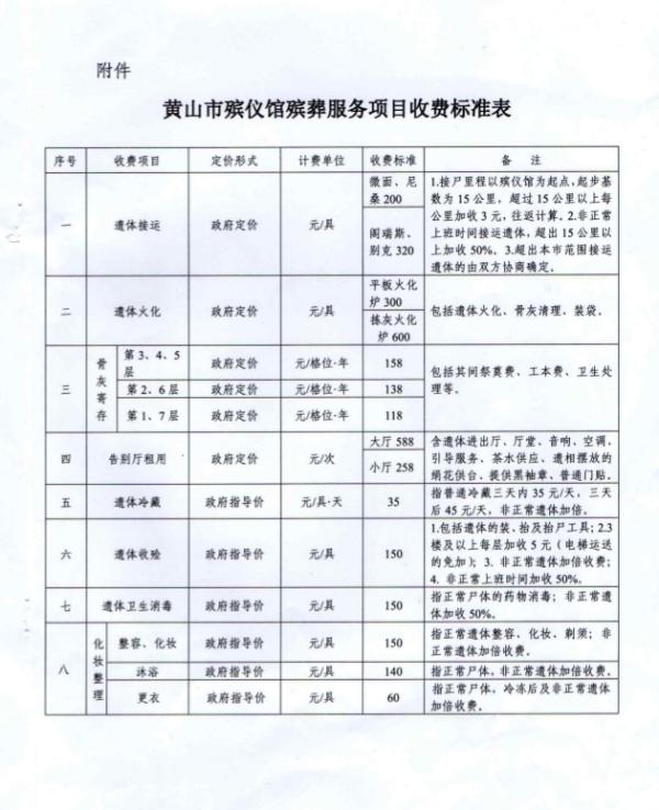 個舊市殯葬事業(yè)單位最新項目深度解析與進展報告