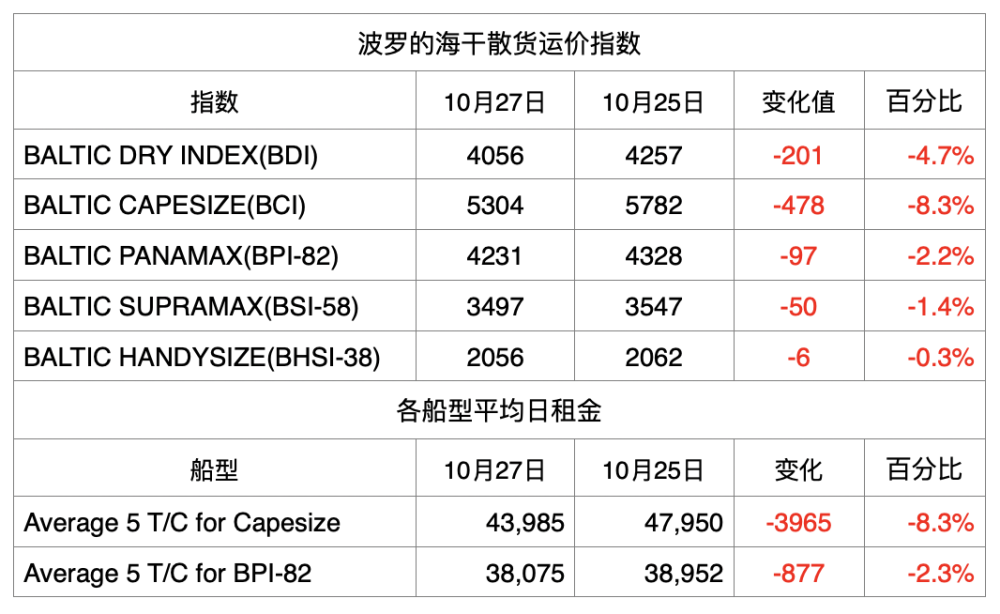 第311頁(yè)