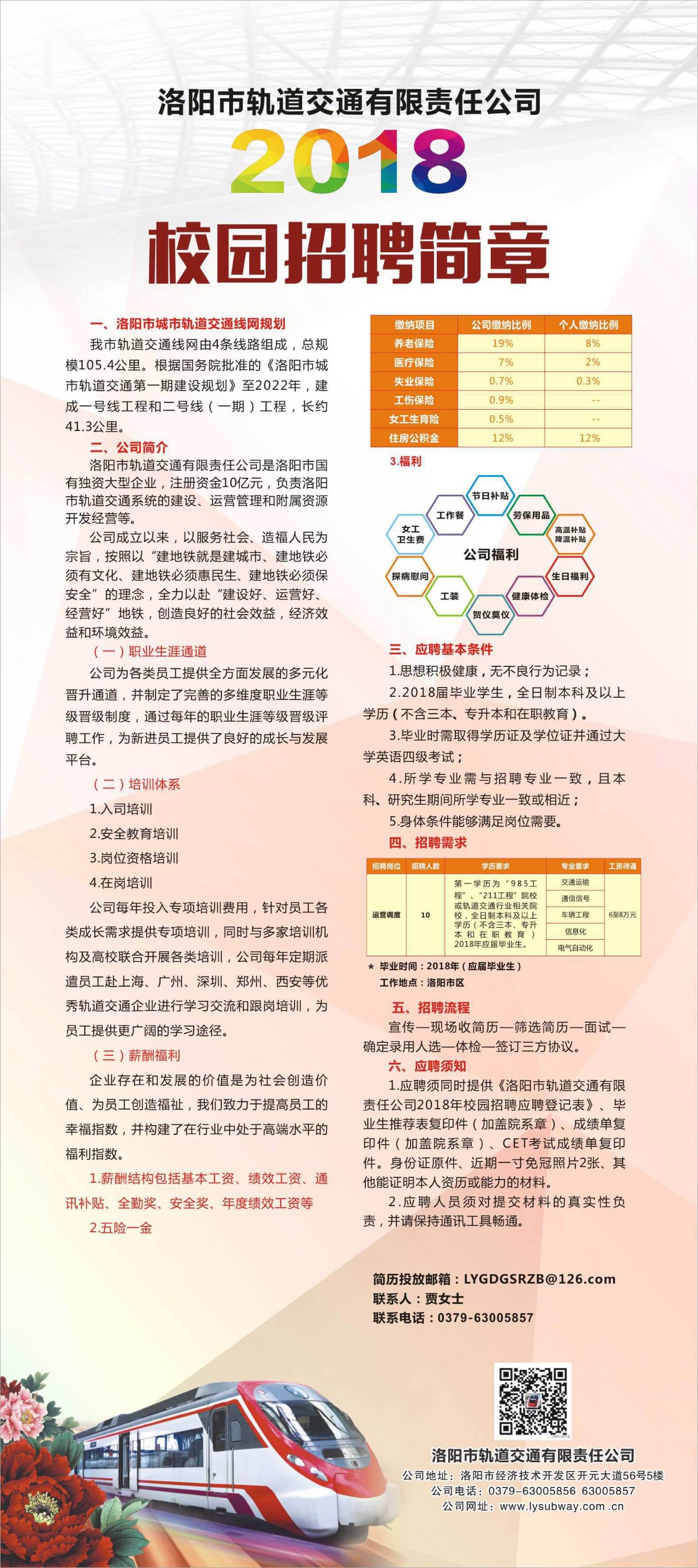 洛陽國企最新招聘動態(tài)，崗位更新與影響分析