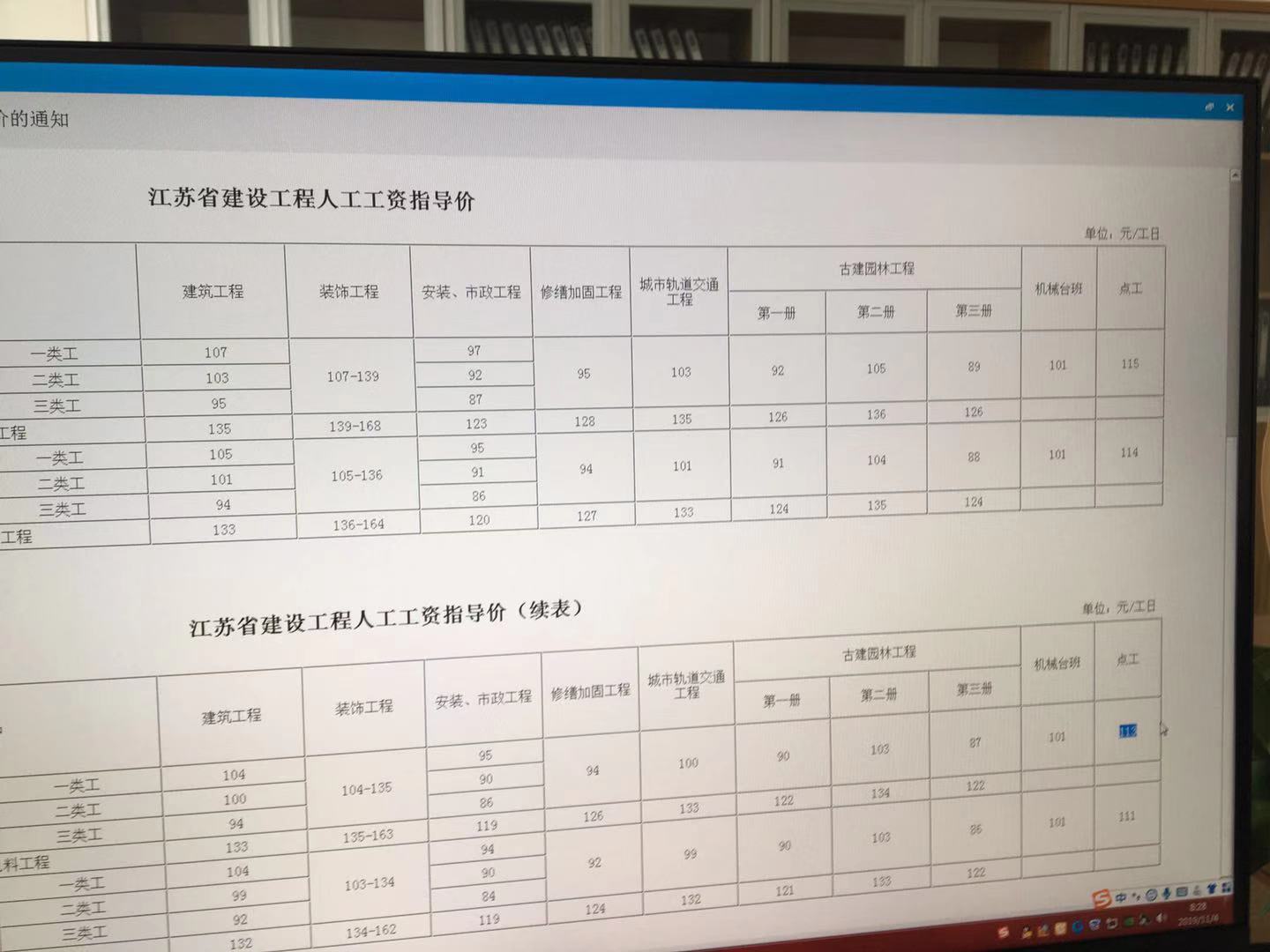 江蘇最新人工費用分析與探討