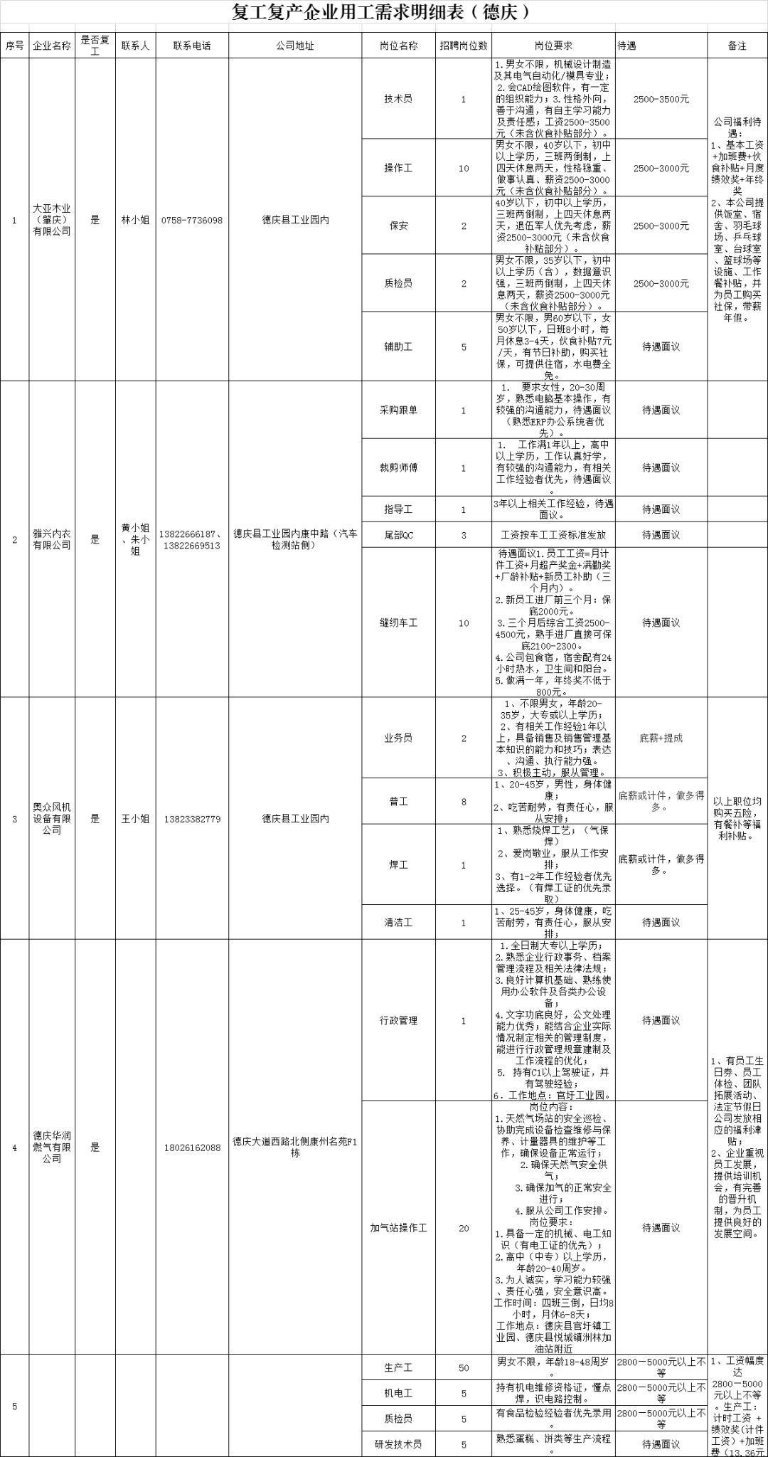 第116頁